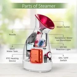 > NanoGlow™ – Hydrating Rechargeable Facial Steamer